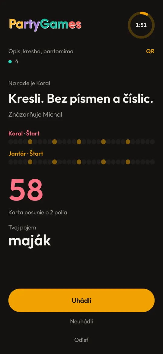 Aktivity: pojem vidí jen ten, kdo kreslí
